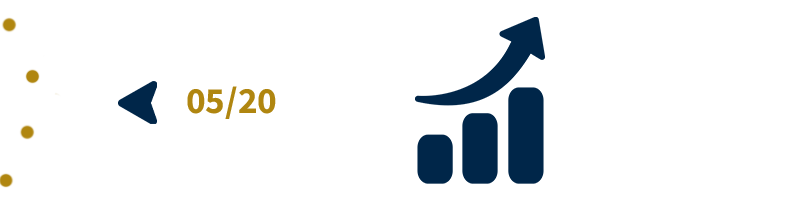 Über uns Restaurant Gutschein